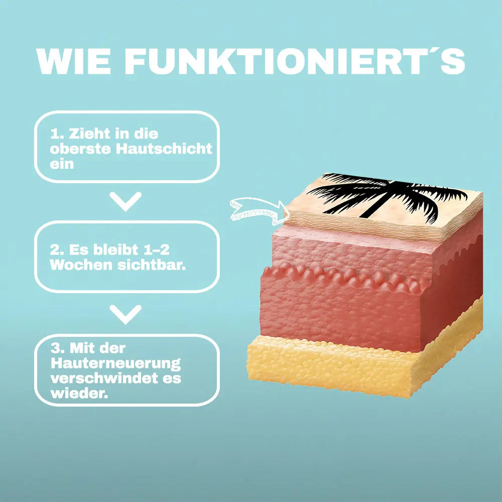 Eltern Kind Tattoo Ink Up