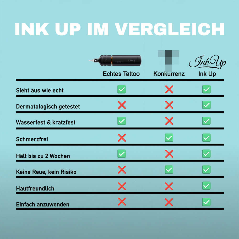 Herz Linie Tattoo