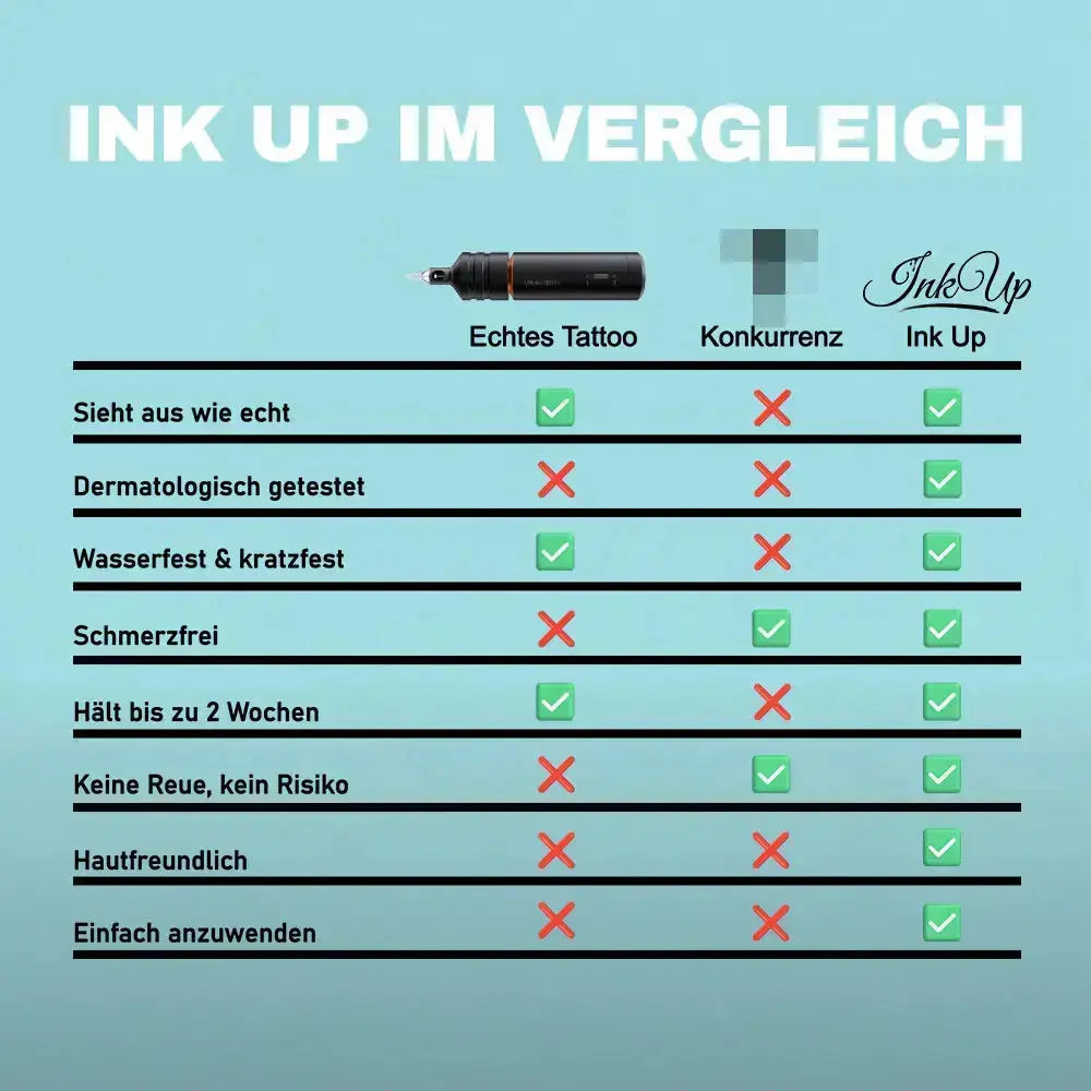 Zitrone am Zweig Tattoo Ink Up